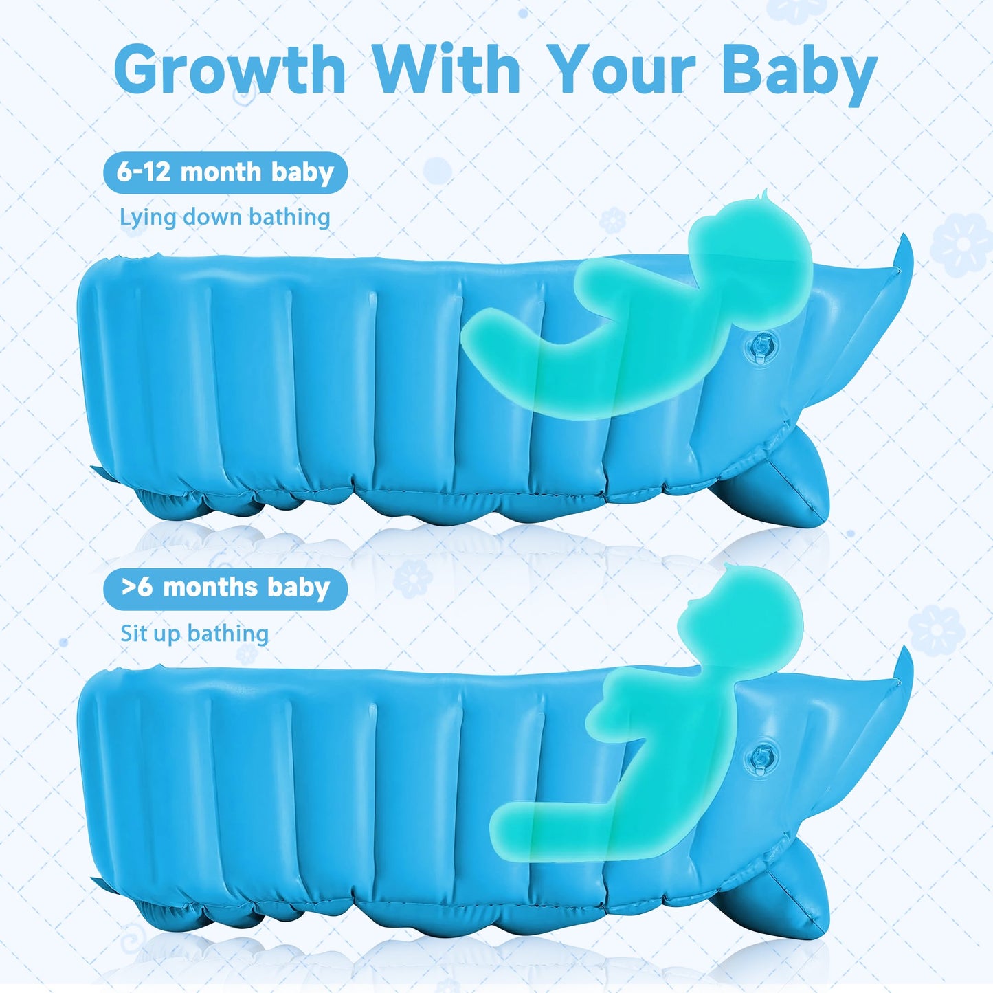 Anoak Inflatable Baby Bathtub for Newborn to Toddler, Portable Travel Infant Baby Bath Tub, Toddler Bathtub with Air Pump, Foldable Non-Slip Shower Basin Collapsible Baby Tub, Blue
