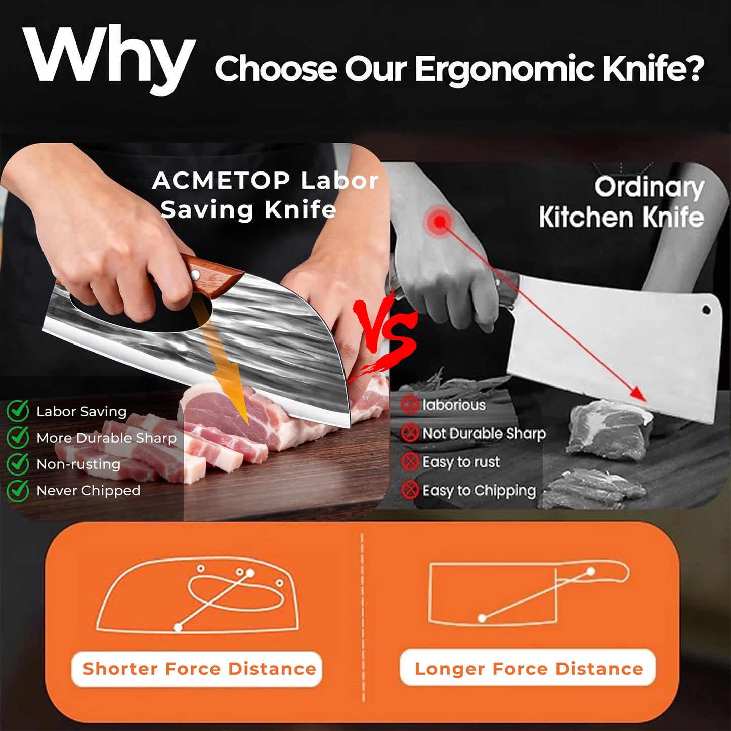 ACMETOP Chef Knife, High Carbon Steel Kitchen Knife for Meat Cutting, Slicing, Camping, BBQ – Essential Kitchen Tool