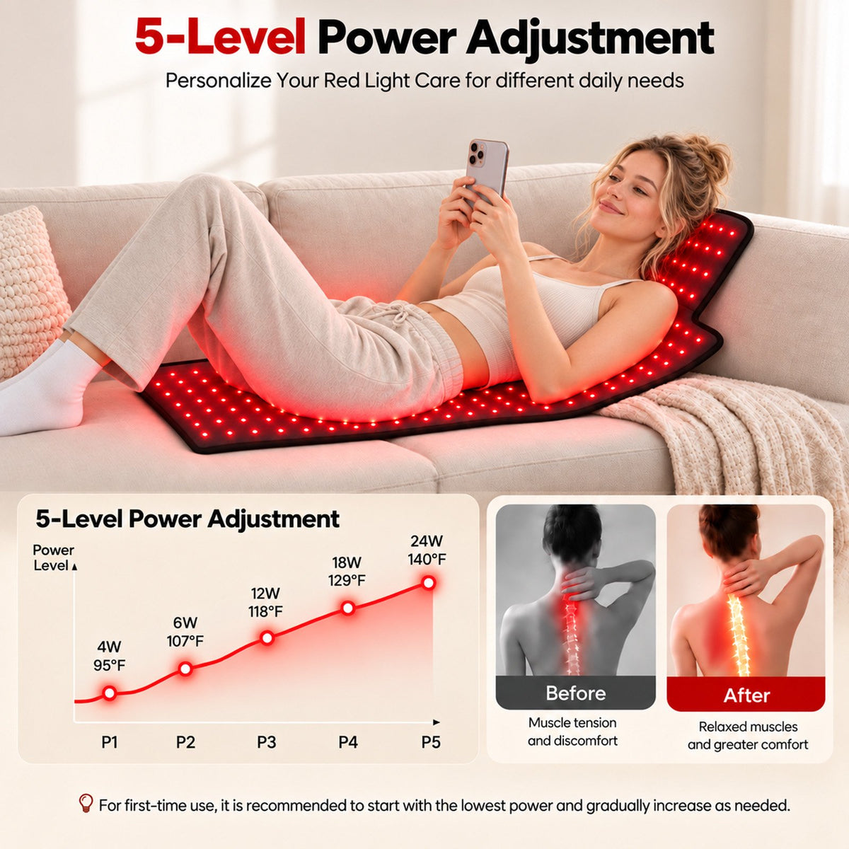 Morfone Red Light Mat for Body, 35" x 15" Red Light Pad, 660nm & 850nm