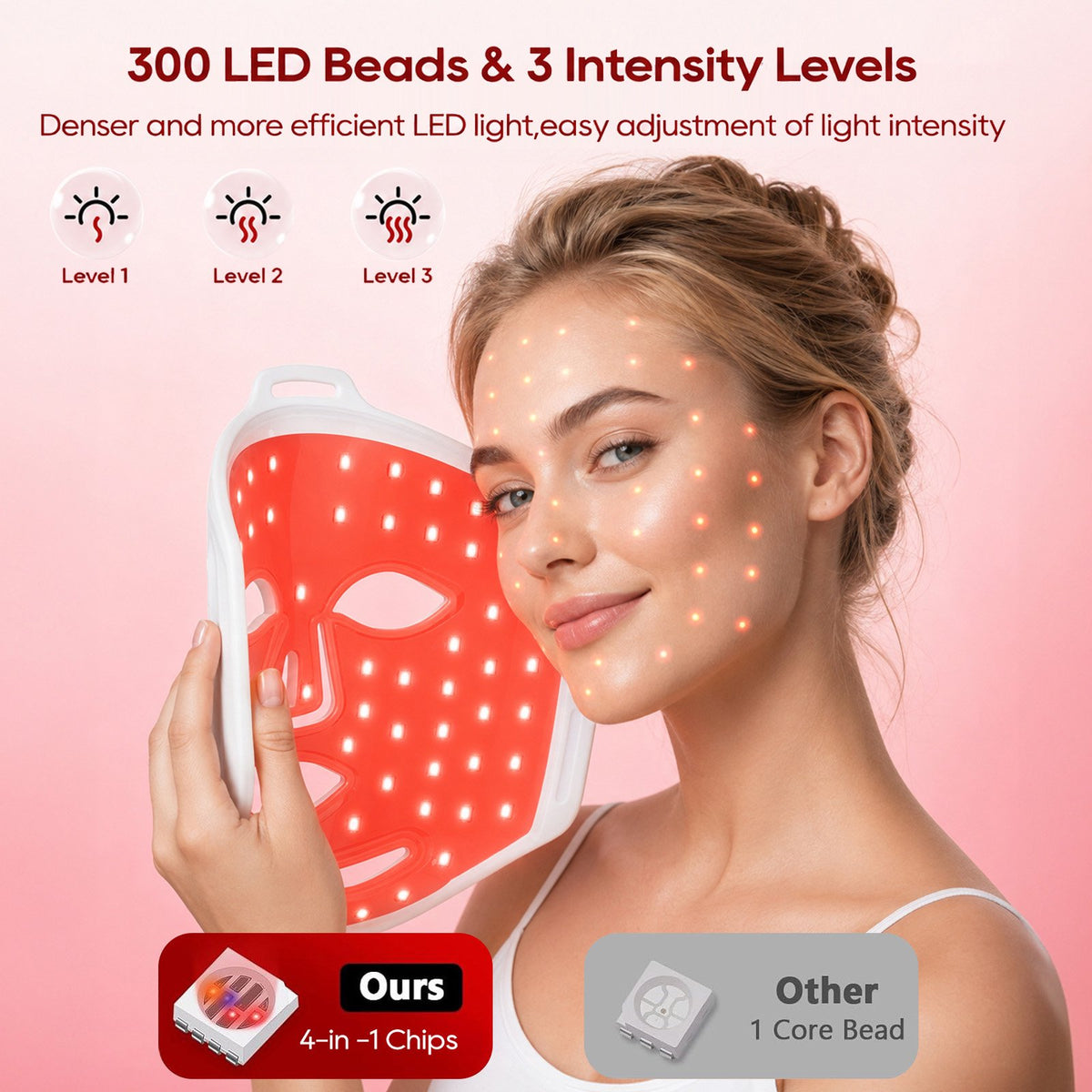Morfone Red Light Therapy for Face, 7 Modes LED Face Mask, 300 LED Red Light Mask, 630nm & 850nm NIR