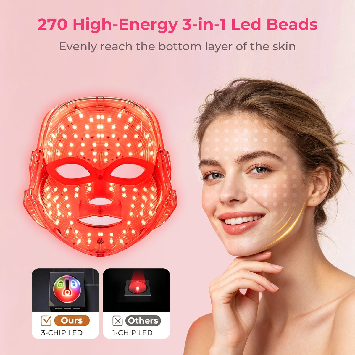 Morfone Red Light Therapy for Face, Wireless LED Face Mask,7 Modes