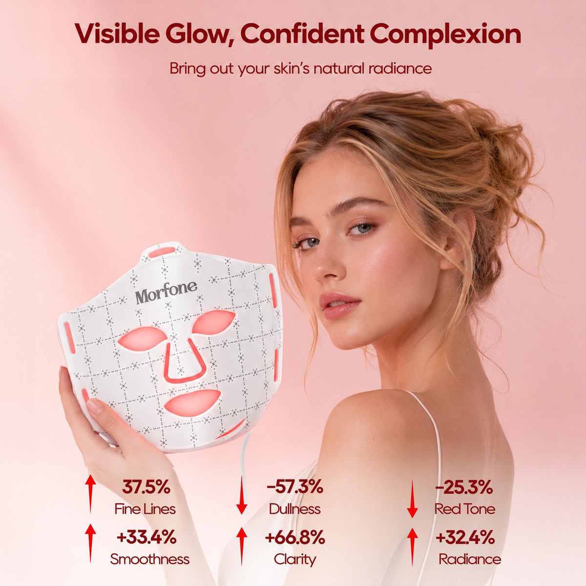 Morfone Red Light Therapy for Face, 7 Modes LED Face Mask, 300 LED Red Light Mask, 630nm & 850nm NIR