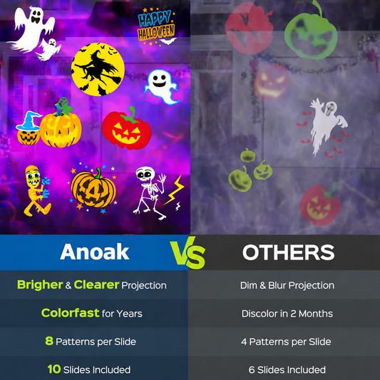 Anoak Halloween Projector Light, 80 Patterns &10 Ocean Wave Waterproof Holiday Projector Lights for Halloween Decorations Outdoor or Indoors