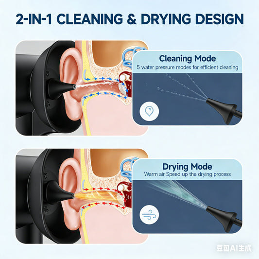 Morfone Upgraded Ear Wax Removal, 2 in 1 Cleaning & Drying Ear Cleaner, Effective Ear Cleaning Kit with One-Piece Waste Tank, Safe Ear Irrigation with 5 Pressure Settings, IPX7