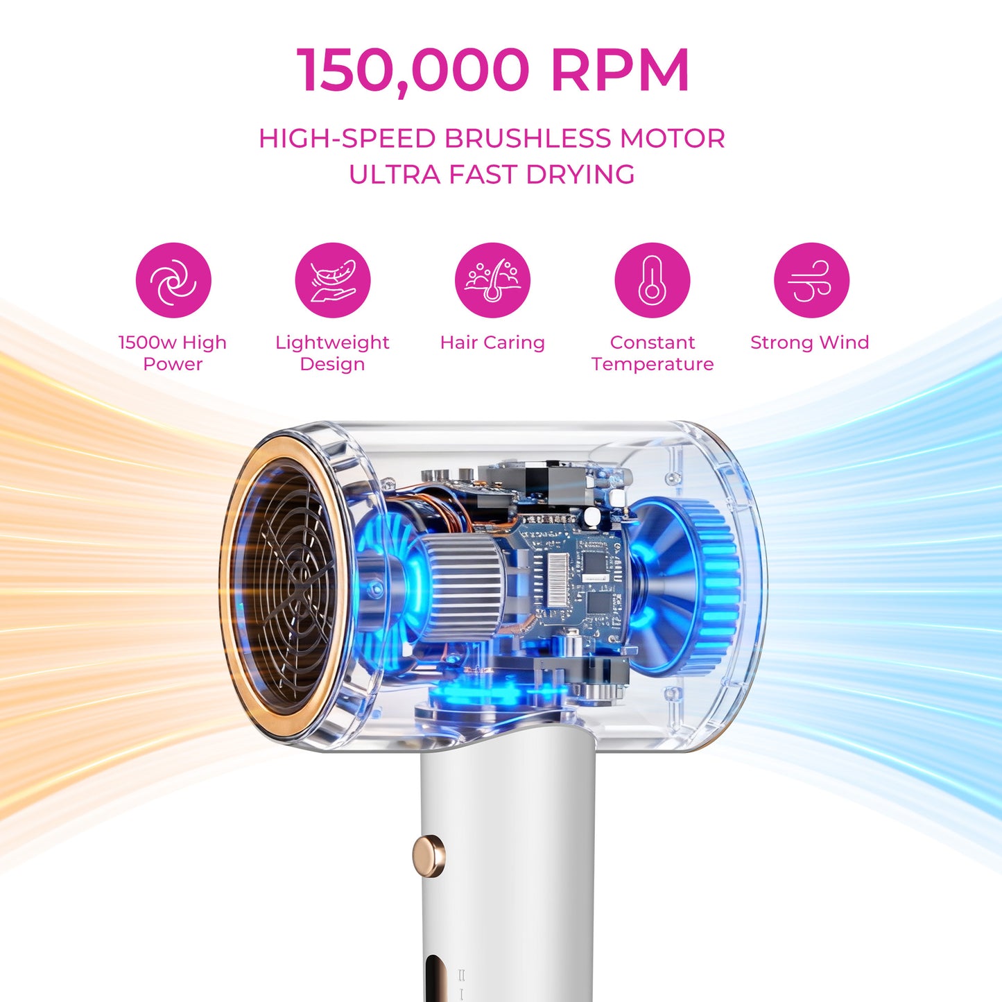 Morfone Hair Dryer, High-Speed Professional Ionic Blow Dryer with Hair Diffuser for Women & Men