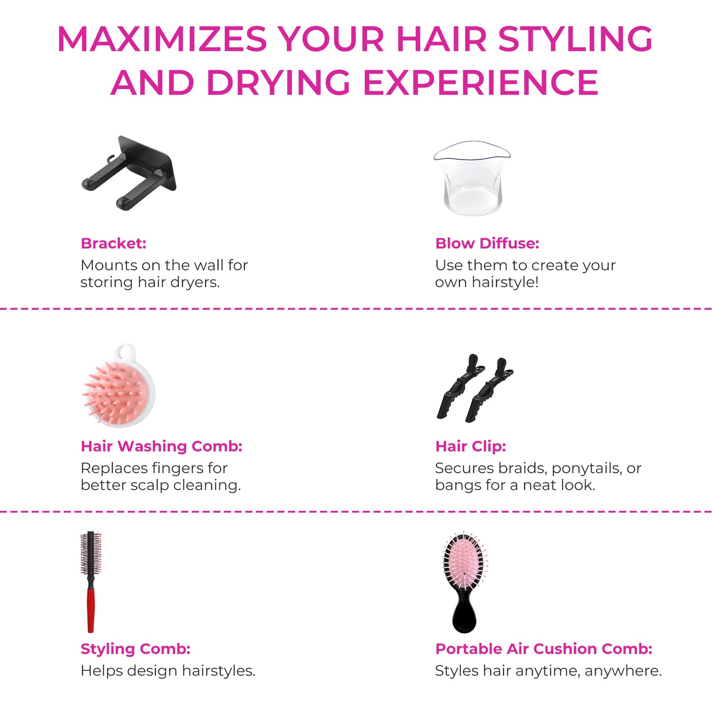 Morfone Hair Dryer, High-Speed Professional Ionic Blow Dryer with Hair Diffuser for Women & Men