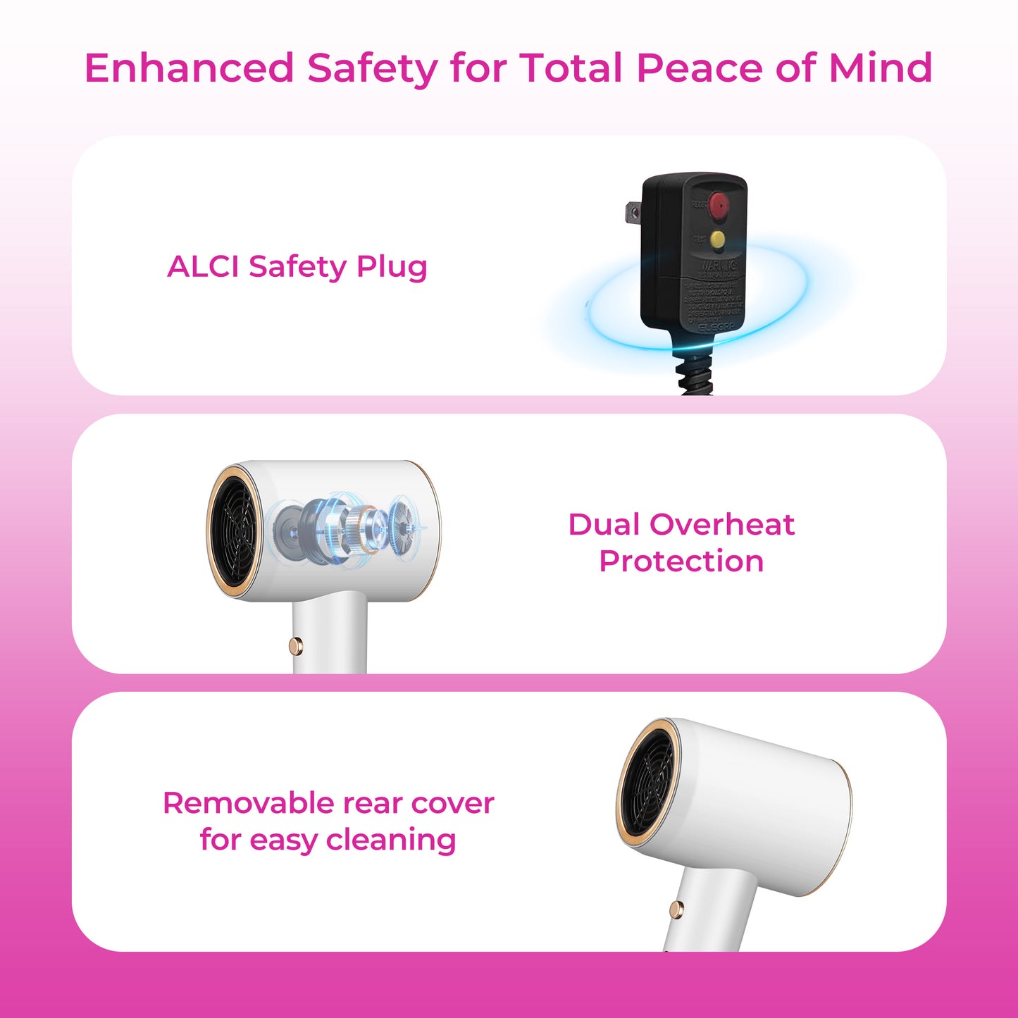 Morfone Hair Dryer, High-Speed Professional Ionic Blow Dryer with Hair Diffuser for Women & Men