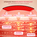 Morfone Red Light Lamp for Body and Face, Tri-Wavelength Red Light Panel with 660nm 850nm 940nm, Near Infrared Light Device with 270° Adjustable Stand for Home Office Travel Use