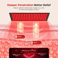 Morfone Red Light Belt for the Body, 660nm and 850nm Infrared Light Wrap, Red Light Pad Mat for Back, Shoulders, Waist, and Knees, Gift for Women Men