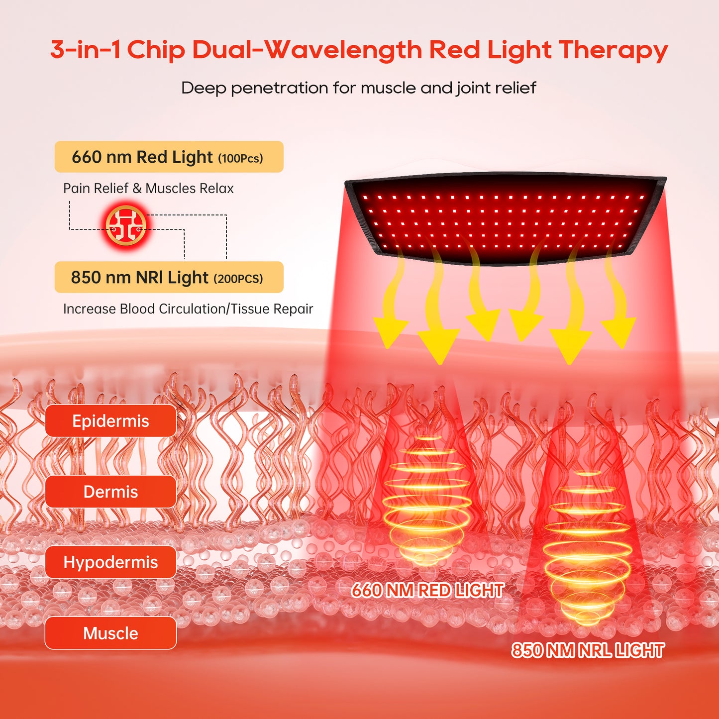 Morfone Cordless Red Light Knee Massager with 3 Heat & 3 Vibration, 660nm & 850nm Infrared Light Knee Brace with Timer，Ideal Gift for Women Man
