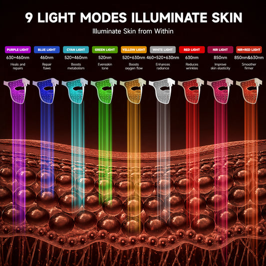 Morfone 3D Red Light Therapy for Face, 9 Modes Red Light Light, Cordless LED Face Mask for Home & Travel, Skincare Gifts for Women Mom Wife