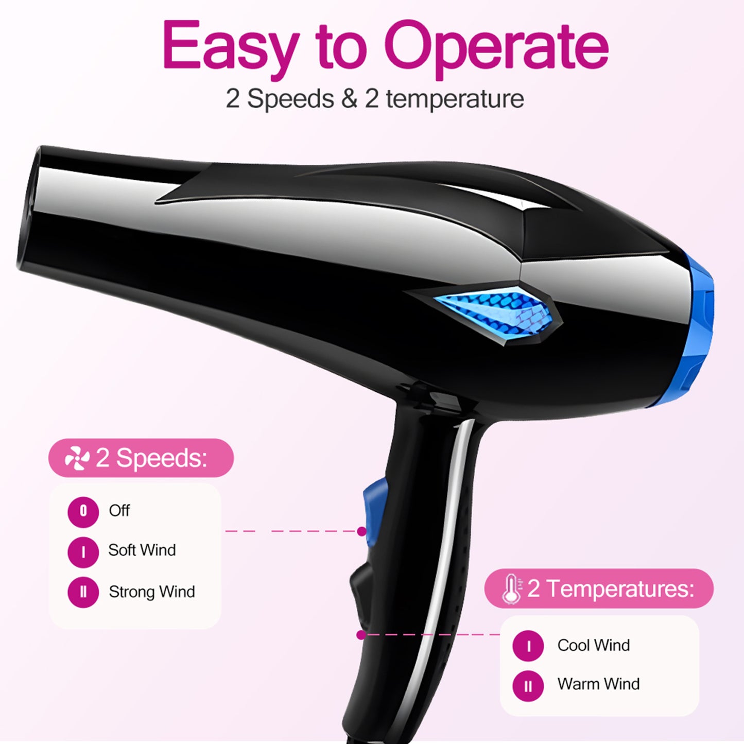 Morfone Hair Dryer, Professional Negative Ionic Thermo-Control Blow Dryer with Hair Diffuser & Nozzle, Black