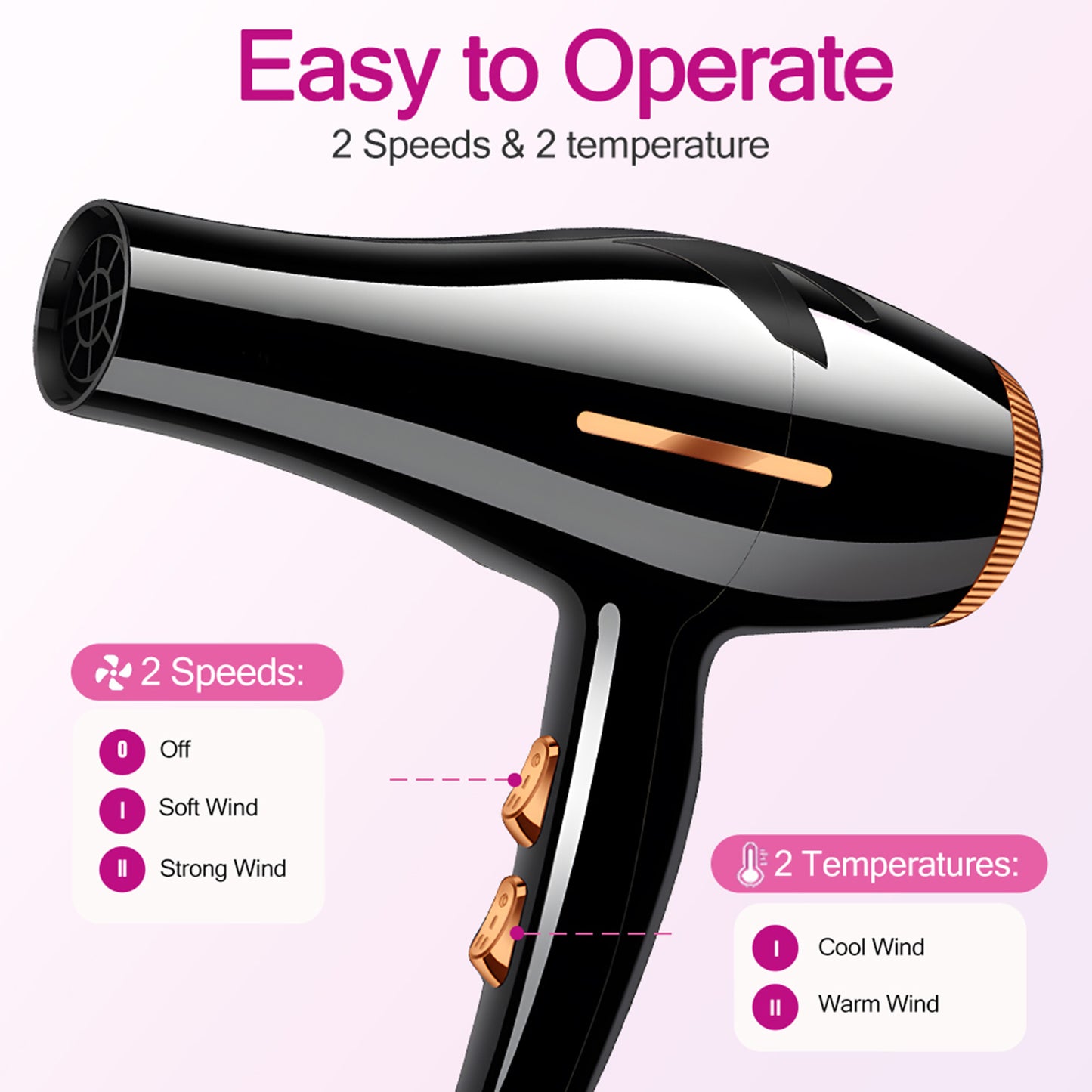 Morfone Hair Dryer, Professional Negative Ionic Thermo-Control Blow Dryer with Hair Diffuser & Nozzle, Black