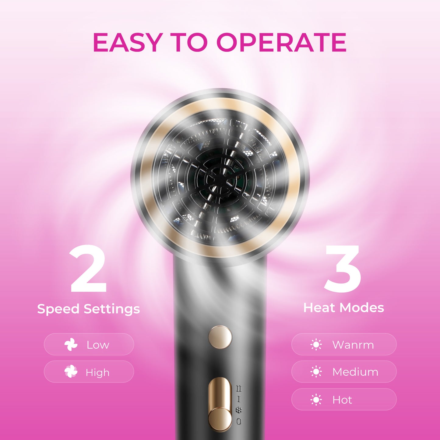 Morfone Hair Dryer, High-Speed Professional Ionic Blow Dryer with Hair Diffuser for Women & Men