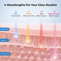 Morfone Red Light Therapy for Face with Cooling Gel Pack, 4 Modes LED Face Mask, 850nm NIR & 660nm Red Light Mask Home Travel Gift