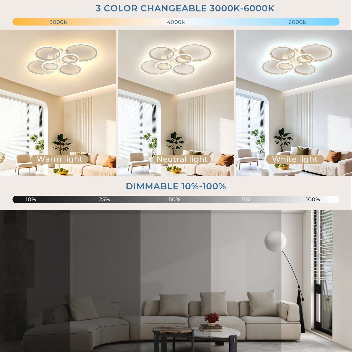 Anoak Ceiling Light, Dimmable Modern LED Ceiling Light with Remote Control, 30.7" 6-Ring Light Fixture for Living Room, Dining Room, Bedroom, Kitchen
