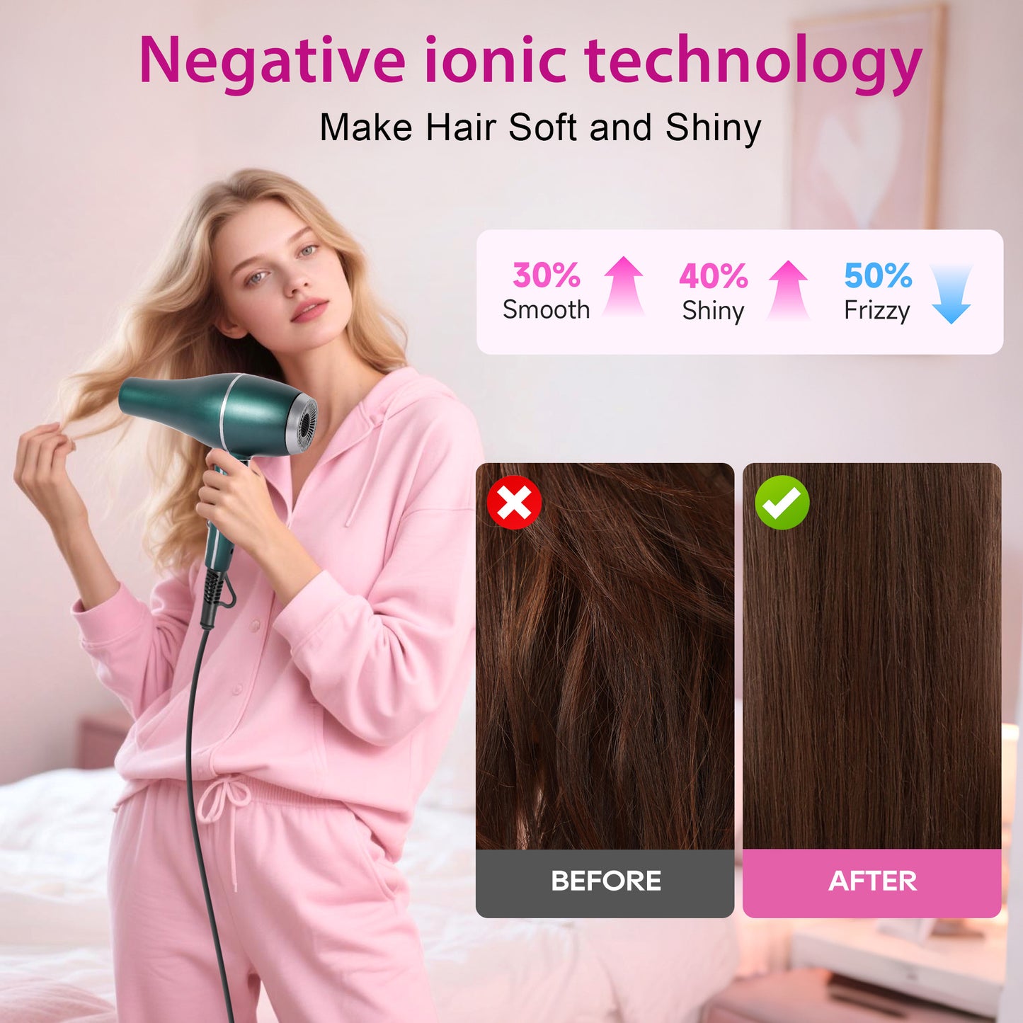 Morfone Hair Dryer, Professional Negative Ionic Thermo-Control Blow Dryer with Hair Diffuser & Nozzle, Green