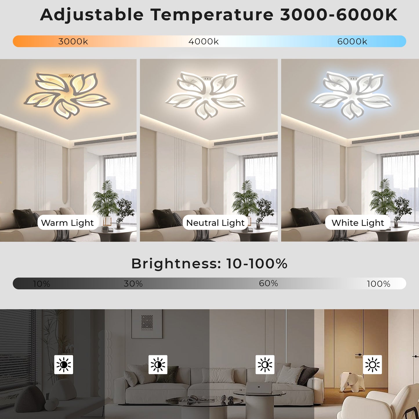 Anoak Ceiling Light,Dimmable Modern LED Ceiling Light with Remote, 23.6" 5-Petal Flower Light Fixtures for Living Room, Dining Room, Bedroom, Kitchen