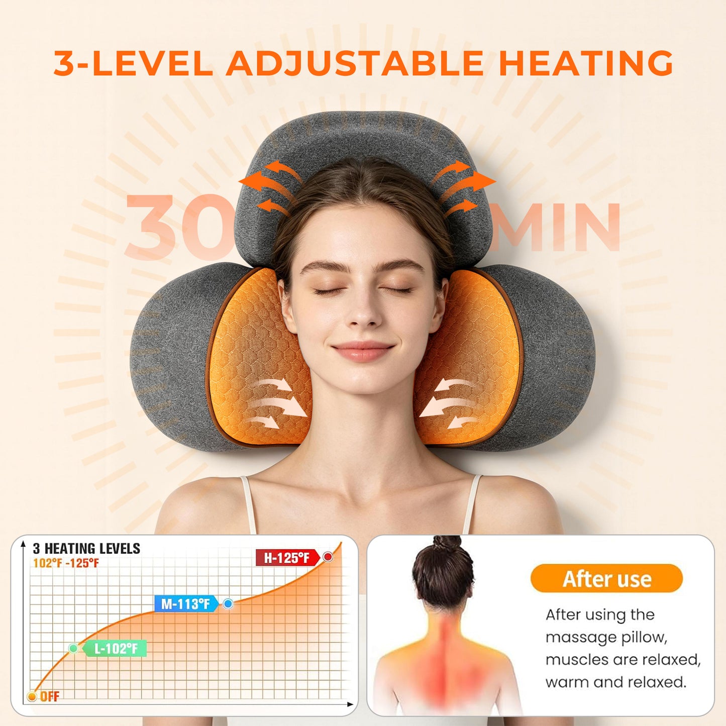 Morfone Neck Massager with Heat and Vibration, Ergonomic Neck Support Massager Pillow for Neck Relaxation, Deep Tissue Massager for Bed, Chair, Office, Home Use