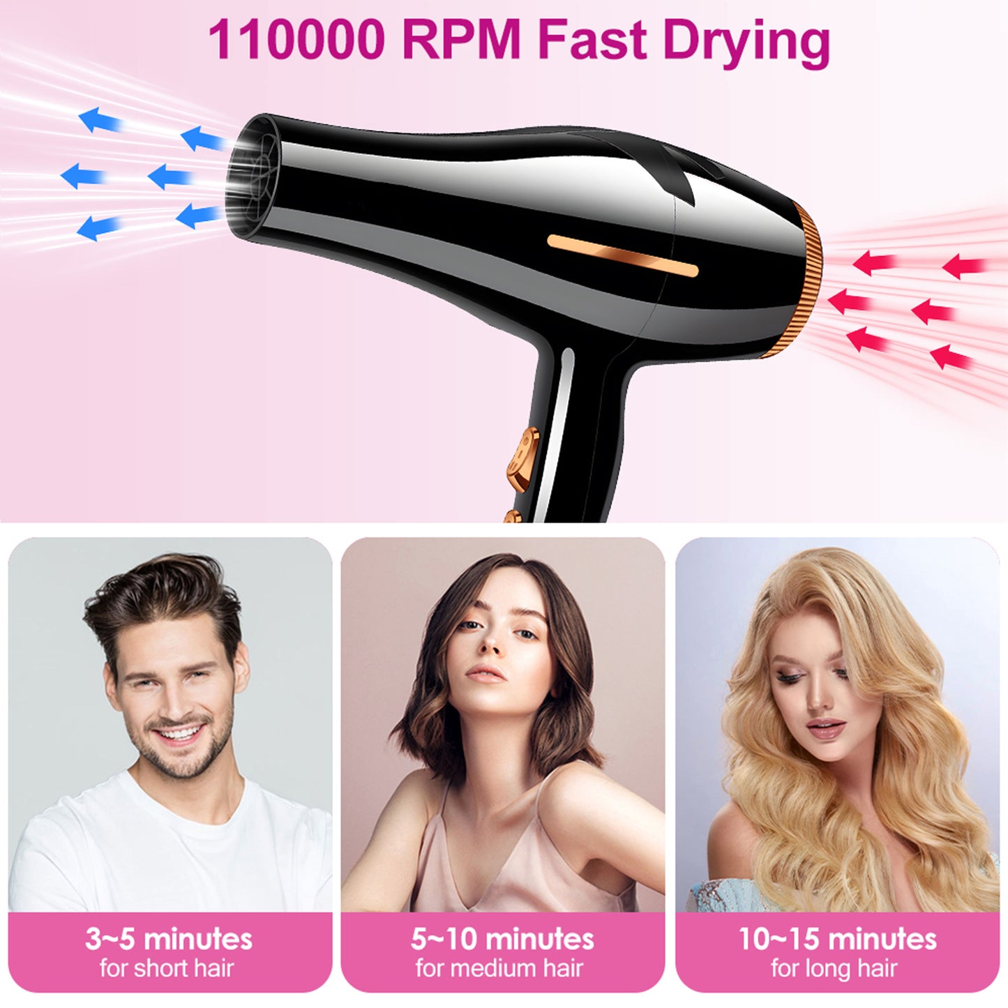 Morfone Hair Dryer, Professional Negative Ionic Thermo-Control Blow Dryer with Hair Diffuser & Nozzle, Black