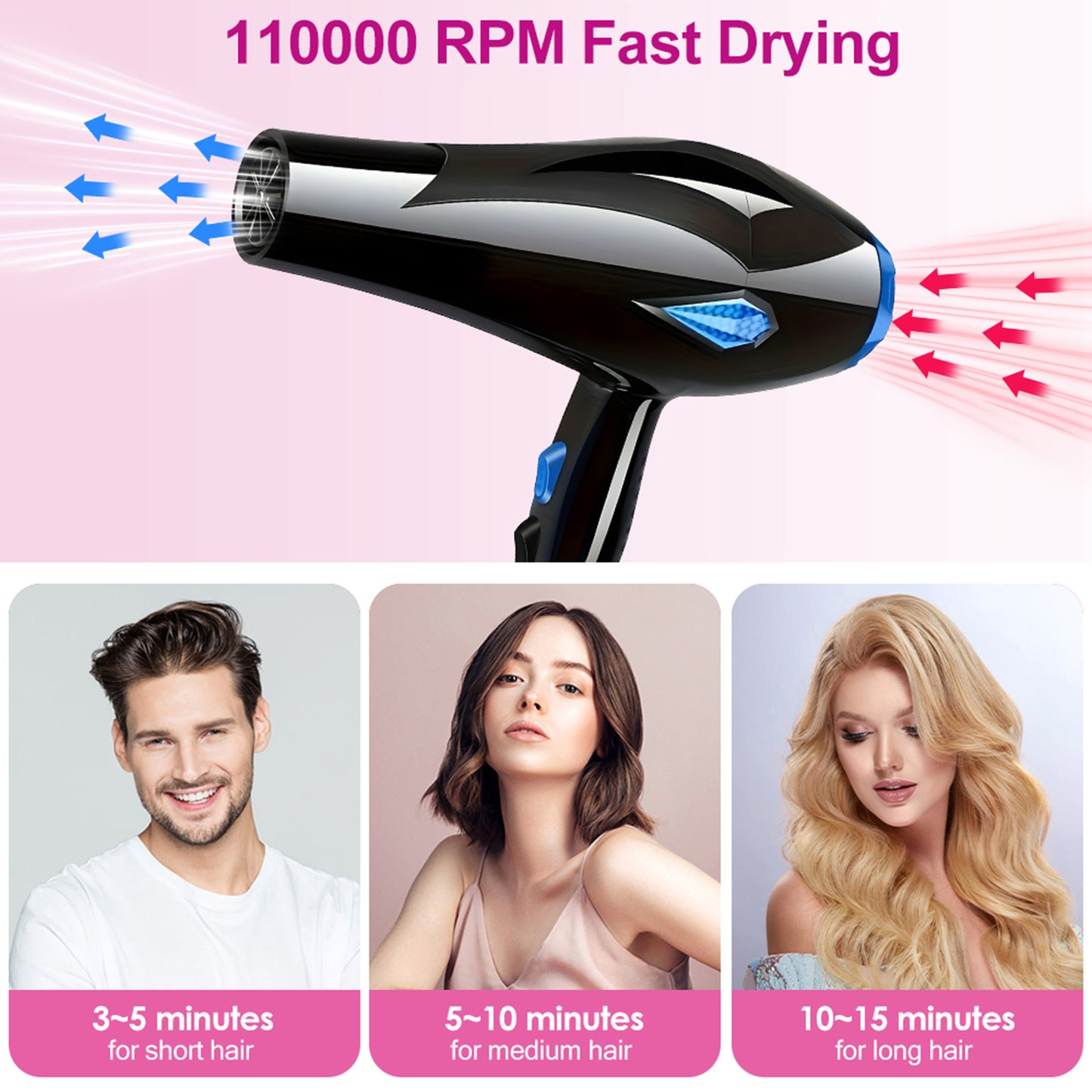 Morfone Hair Dryer, Professional Negative Ionic Thermo-Control Blow Dryer with Hair Diffuser & Nozzle, Black