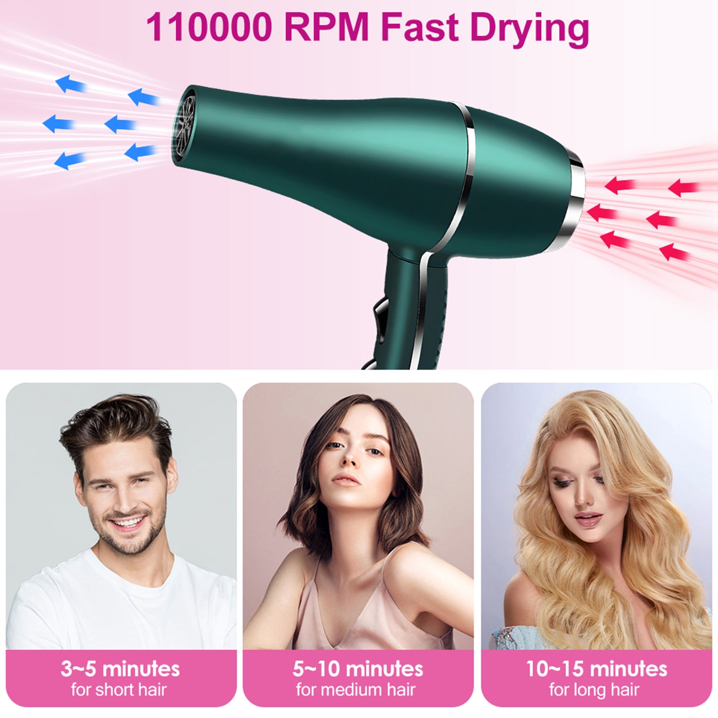 Morfone Hair Dryer, Professional Negative Ionic Thermo-Control Blow Dryer with Hair Diffuser & Nozzle, Green