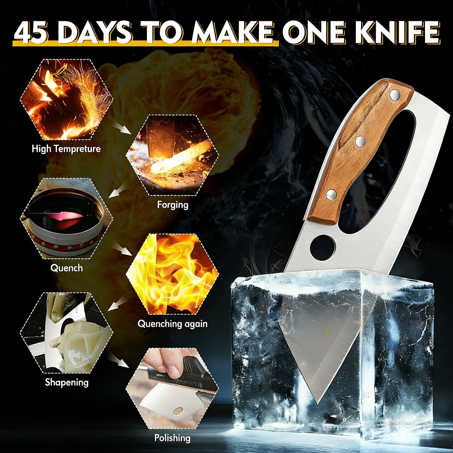 ACMETOP Kitchen Meat Cleaver Knife, Unique Effort Saving Stainless Steel Chef Knife for Cutting Meat Vegetable Father Mother Gift