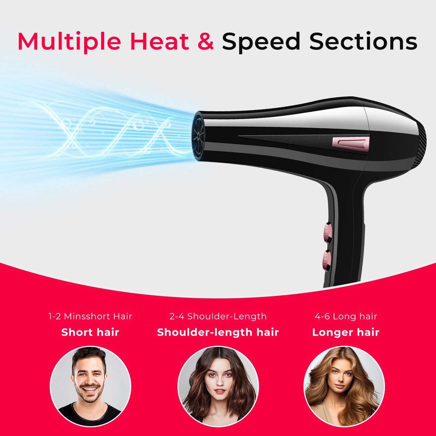 Morfone Hair Dryer, High-Speed Professional Ionic Blow Dryer with Hair Diffuser & Nozzle for Women & Men