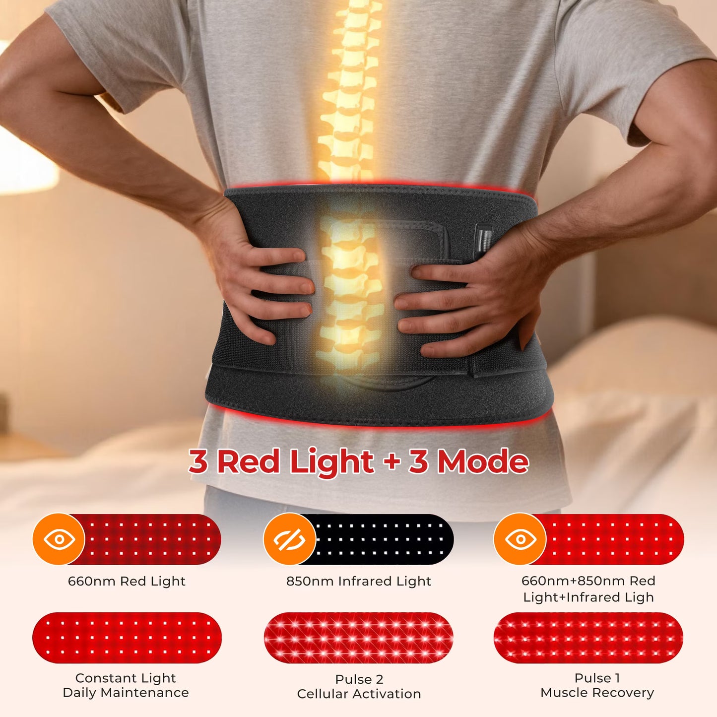 Morfone Red Light Pad for Body, 660nm 850nm Infrared Light Mat, Wearable Red Light Belt Wrap with Timer for Back Shoulder Waist Knee, Gift for Women Men Fathers Day