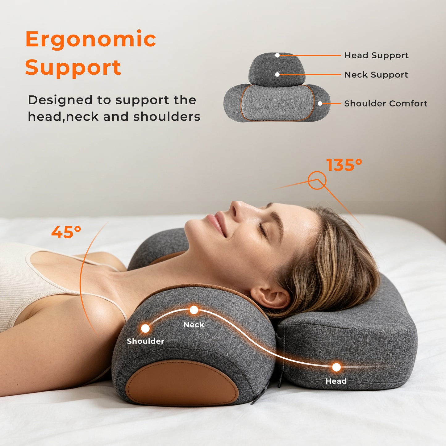 Morfone Neck Massager with Heat and Vibration, Ergonomic Neck Support Massager Pillow for Neck Relaxation, Deep Tissue Massager for Bed, Chair, Office, Home Use