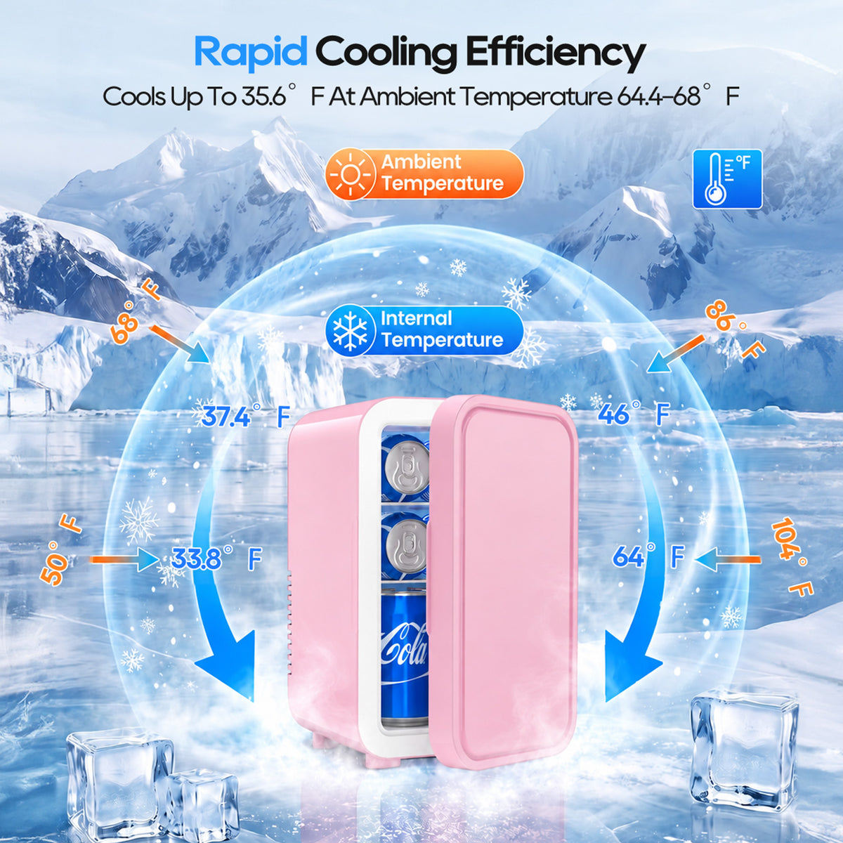 Mini Fridge, 6 Liter/8 Can Small Refrigerator, AC/DC Portable Skincare Fridge for Bedroom, Dorm, Office, Car, Pink