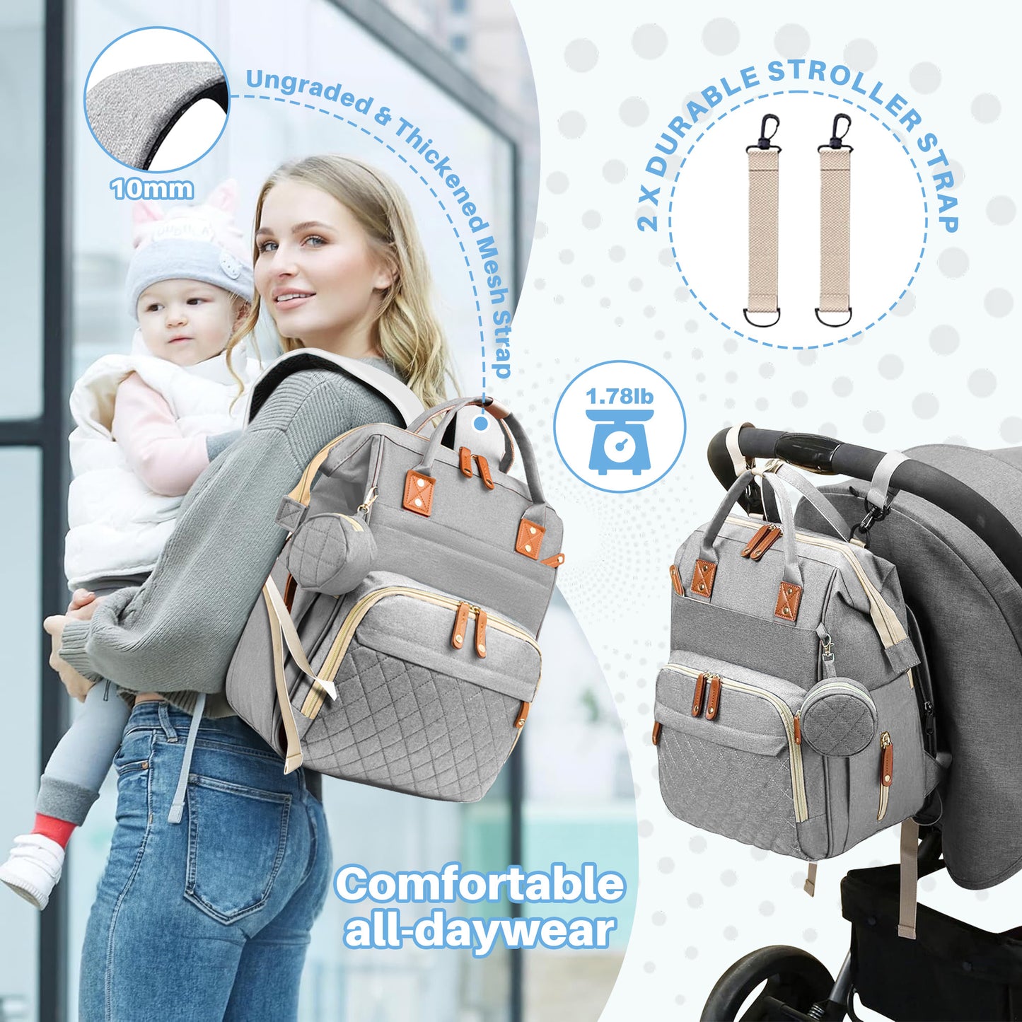 Morfone Baby Diaper Bag Backpack, Multifunction Waterproof Baby Bag with USB Charging Port, Stroller Straps & Pacifier Case Unisex, Gray