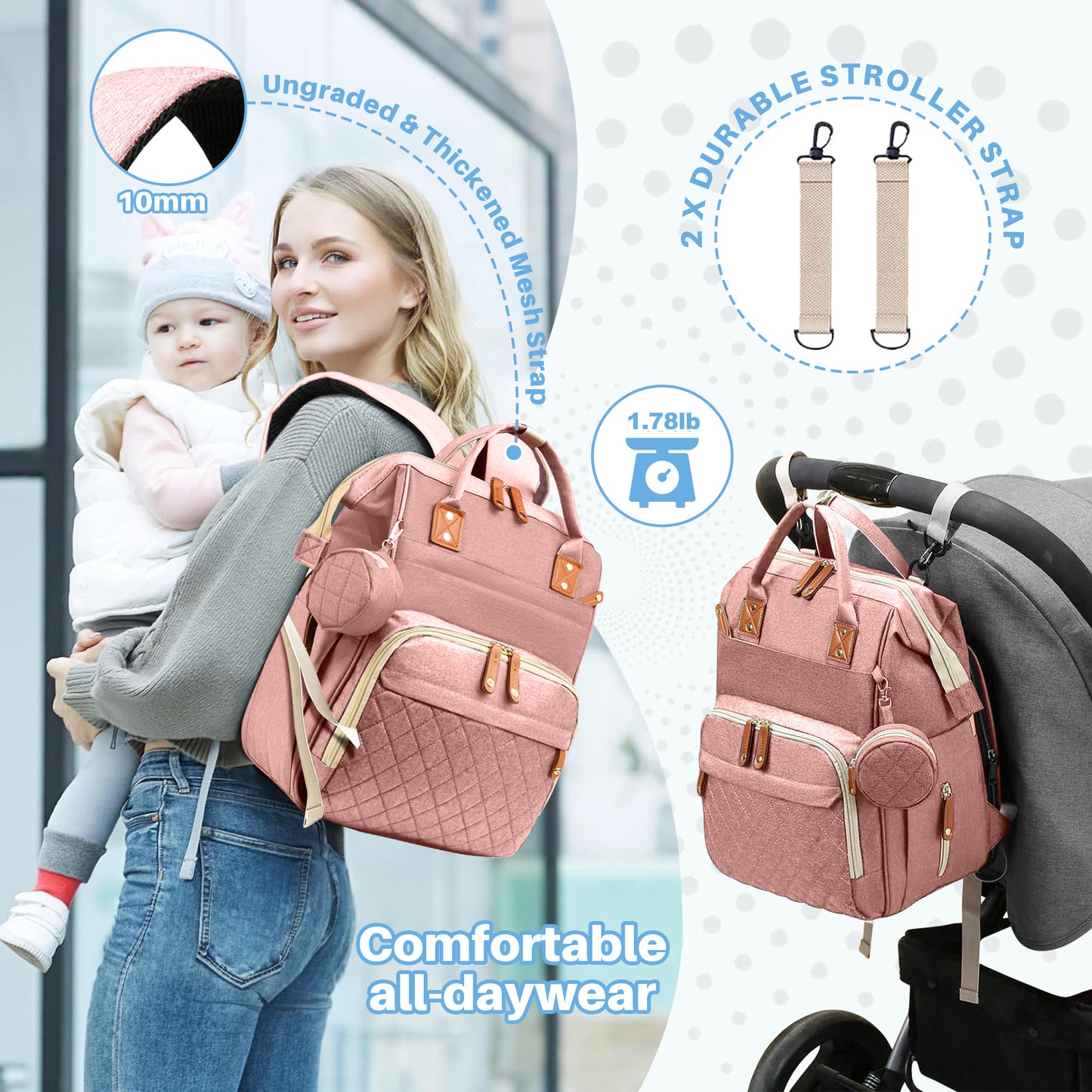 Morfone Baby Diaper Bag Backpack, Multifunction Waterproof Baby Bag with USB Charging Port, Stroller Straps & Pacifier Case Unisex, Pink