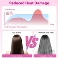 Morfone Hair Dryer, Professional Negative Ionic Thermo-Control Blow Dryer with Hair Diffuser & Nozzle, Black
