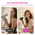 Morfone Hair Dryer, High-Speed Professional Ionic Blow Dryer with Hair Diffuser for Women & Men