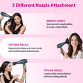 Morfone Hair Dryer, Professional Negative Ionic Thermo-Control Blow Dryer with Hair Diffuser & Nozzle, Green