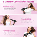 Morfone Hair Dryer, Professional Negative Ionic Thermo-Control Blow Dryer with Hair Diffuser & Nozzle, Black