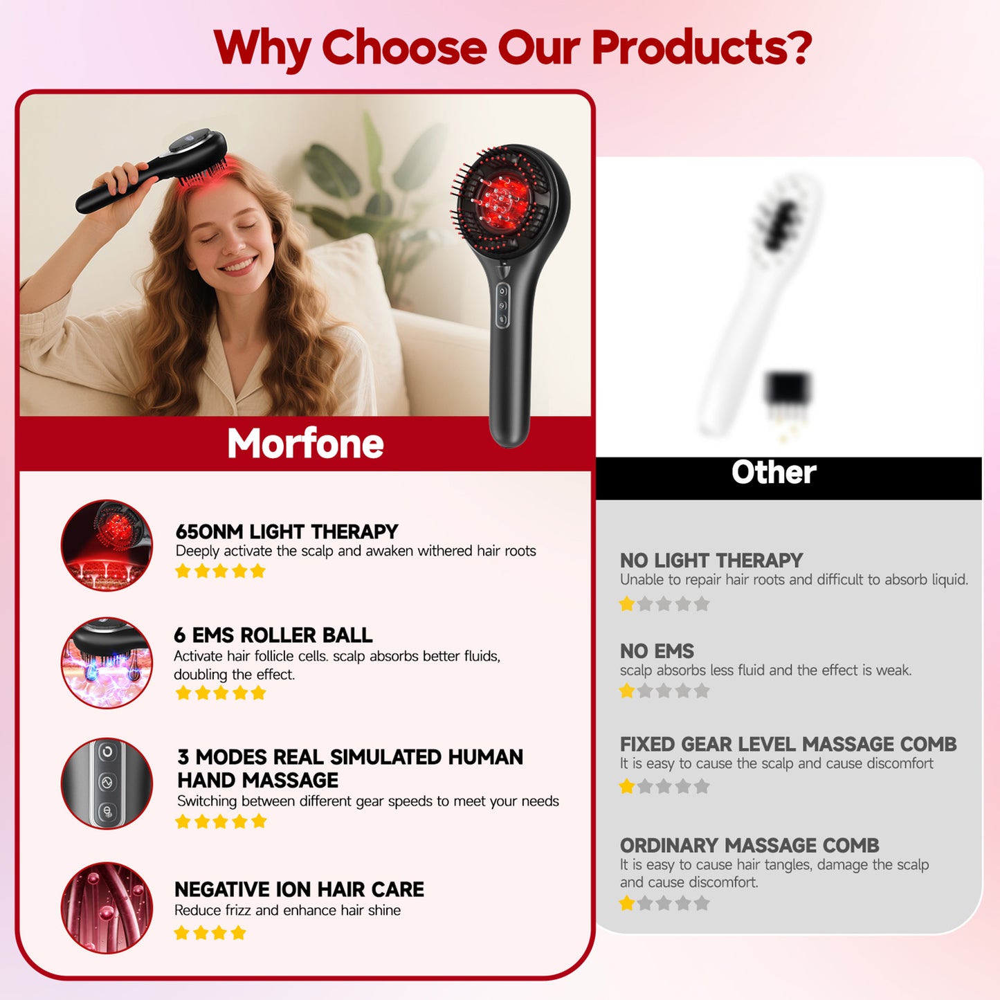 Morfone 3-in-1 Electric Scalp Massager Brushes, Hair Oil Applicator with Nano Mist Sprayer, 4 Massage Modes, Cordless Portable Hair Massager Comb for Men Women