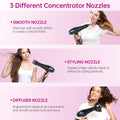 Morfone Hair Dryer, Professional Negative Ionic Thermo-Control Blow Dryer with Hair Diffuser & Nozzle, Black