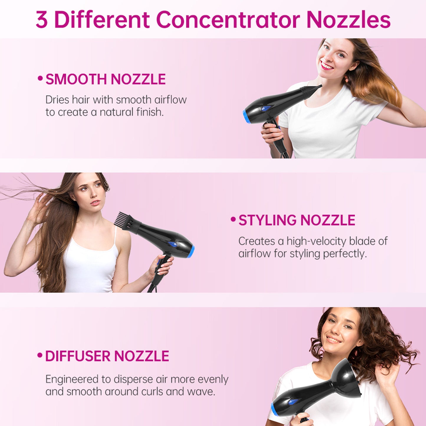 Morfone Hair Dryer, Professional Negative Ionic Thermo-Control Blow Dryer with Hair Diffuser & Nozzle, Black