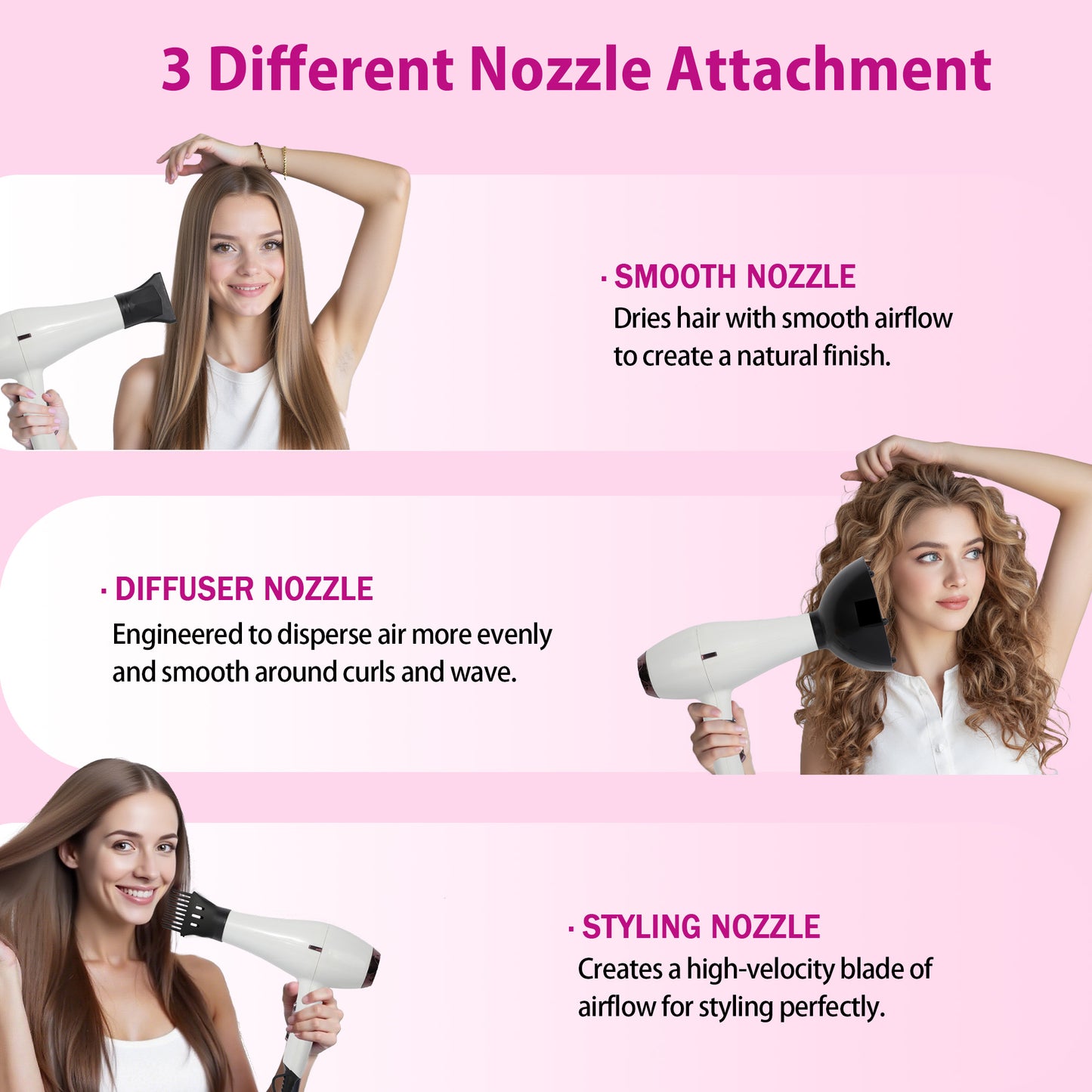 Morfone Hair Dryer, Professional Negative Ionic Thermo-Control Blow Dryer with Hair Diffuser & Nozzle, White