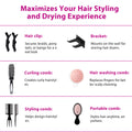 Morfone Hair Dryer, Professional Negative Ionic Thermo-Control Blow Dryer with Hair Diffuser & Nozzle, Black