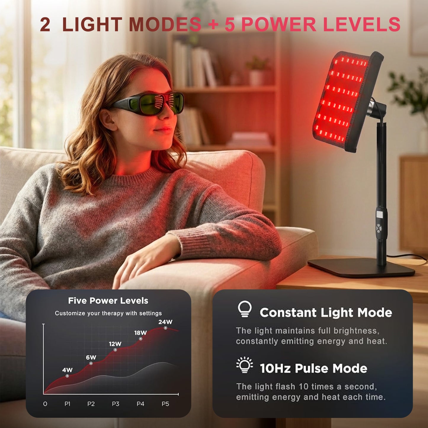 Morfone Red Light Lamp for Body and Face, Tri-Wavelength Red Light Panel with 660nm 850nm 940nm, Near Infrared Light Device with 270° Adjustable Stand for Home Office Travel Use