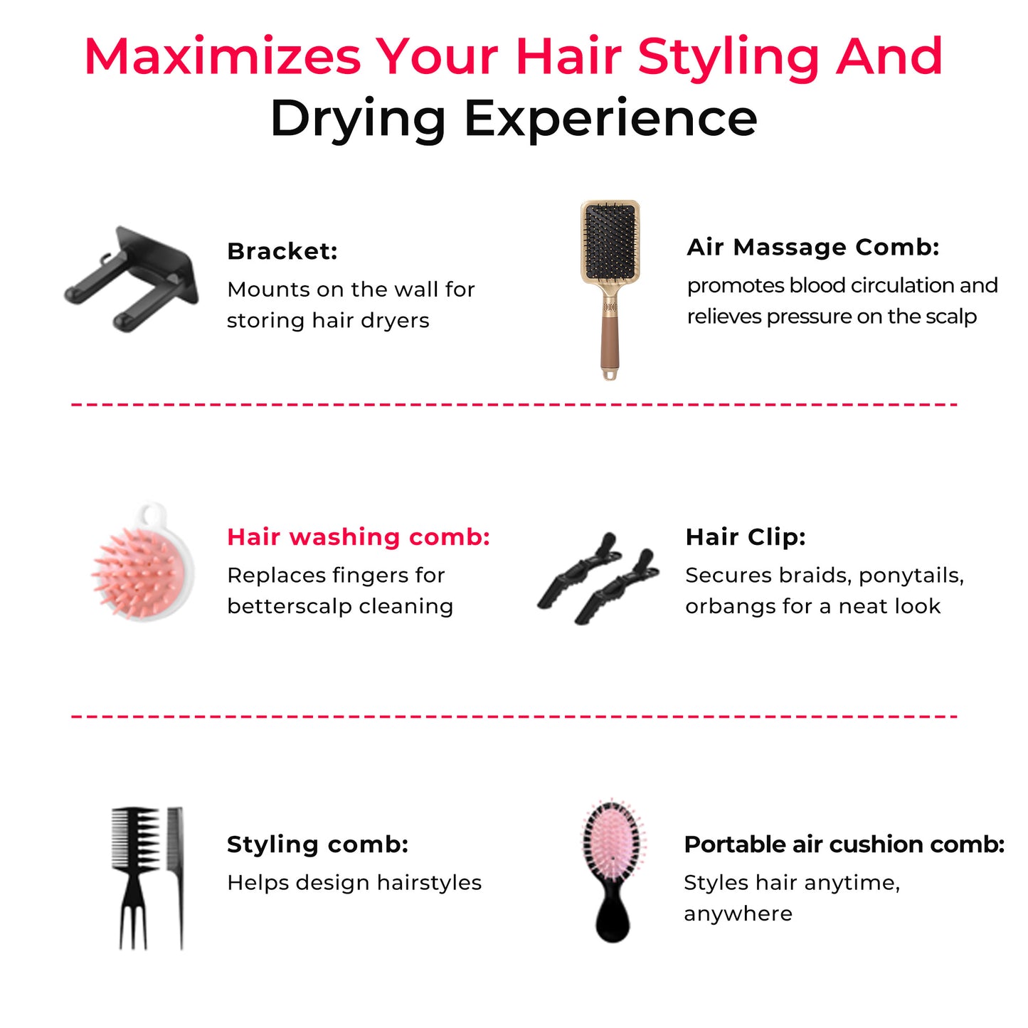 Morfone Hair Dryer, High-Speed Professional Ionic Blow Dryer with Hair Diffuser & Nozzle for Women & Men
