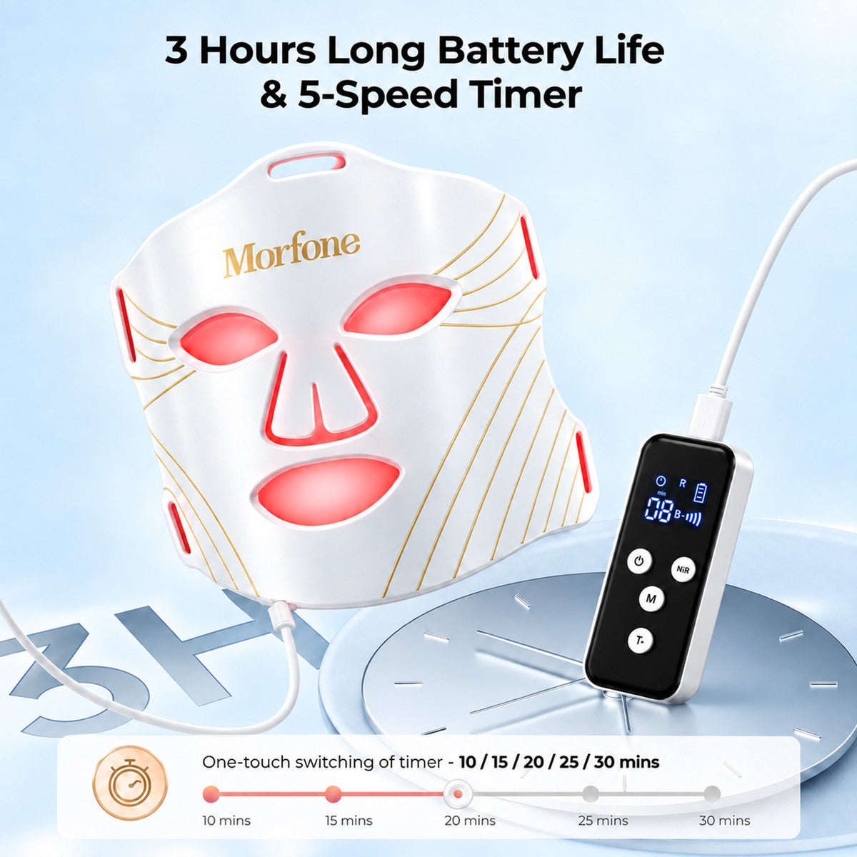 Morfone Red Light Therapy for Face with Cooling Gel Pack, 4 Modes LED Face Mask, 850nm NIR & 660nm Red Light Mask Home Travel Gift