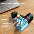 Morfone Mini Massage Gun with Red Light & Heat, Portable Deep Tissue Massager with 4 Heads for Home Office Travel, Black