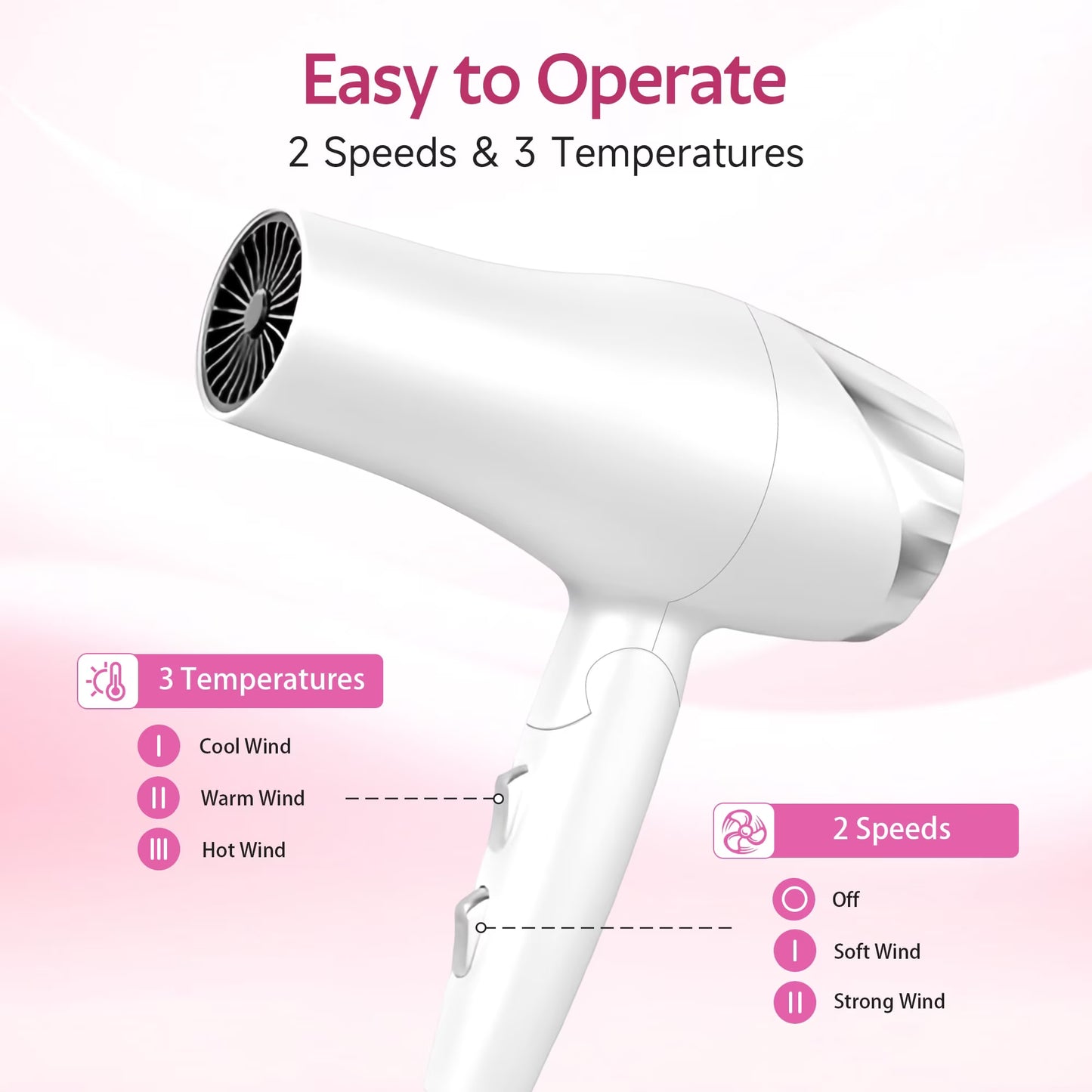 Morfone Hair Dryer, Negative Ionic Foldable Blow Dryer for Fast Drying, Thermo-Control Compact Hair Blow Dryer with Hair Diffuser
