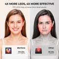 Morfone Led Face Mask, 4 Modes Red Light Mask for Face, LED Facial Mask with Timer, Home & Travel Skincare (Pink)