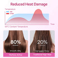 Morfone Hair Dryer, Negative Ionic Foldable Blow Dryer for Fast Drying, Thermo-Control Compact Hair Blow Dryer with Hair Diffuser