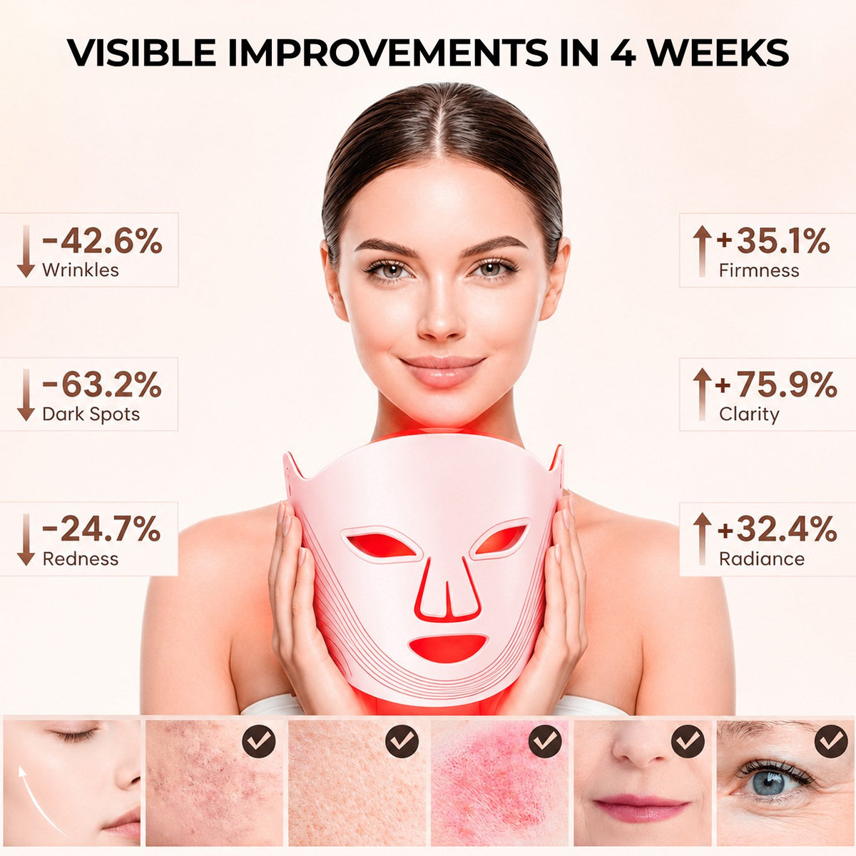 Morfone Led Face Mask, 4 Modes Red Light Mask for Face, LED Facial Mask with Timer, Home & Travel Skincare (Pink)